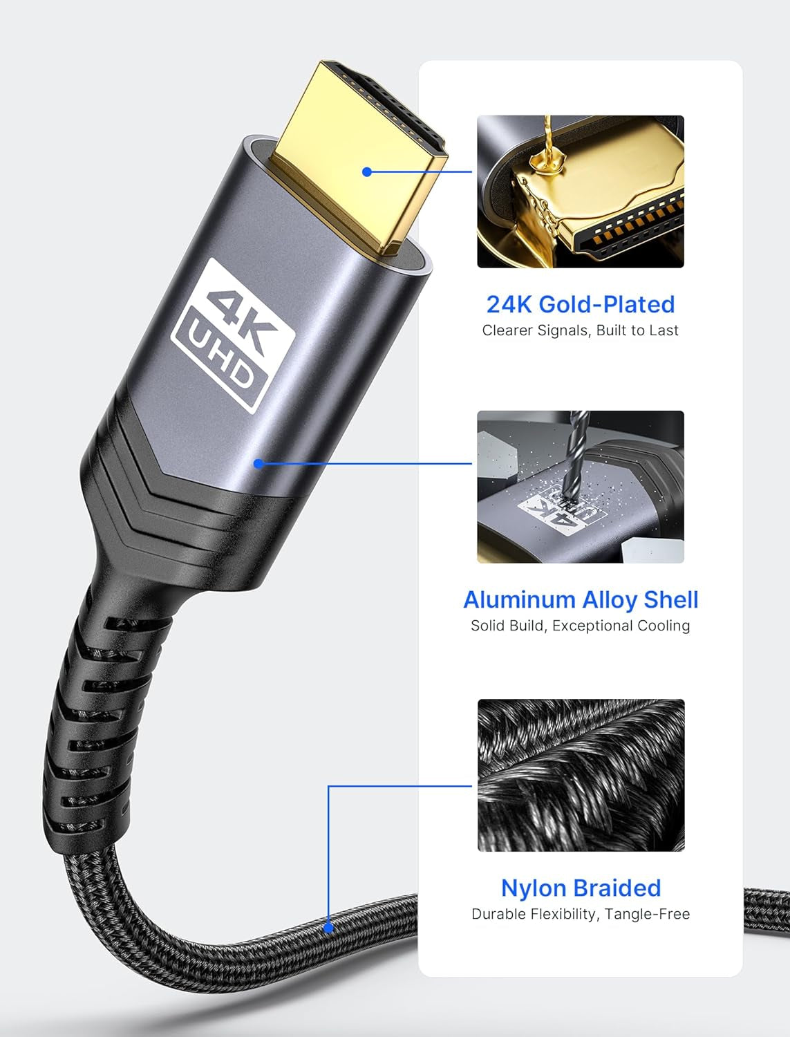 Mini HDMI to HDMI Cable 6FT,  [Aluminum Shell, Braided] High Speed 4K 60Hz HDMI 2.0 Cord, Compatible with Camera, Camcorder, Tablet and Graphics/Video Card, Laptop, Raspberry Pi Zero W -Grey